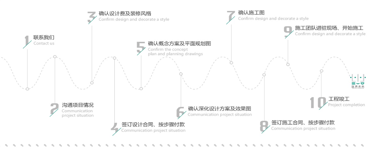 流程.jpg