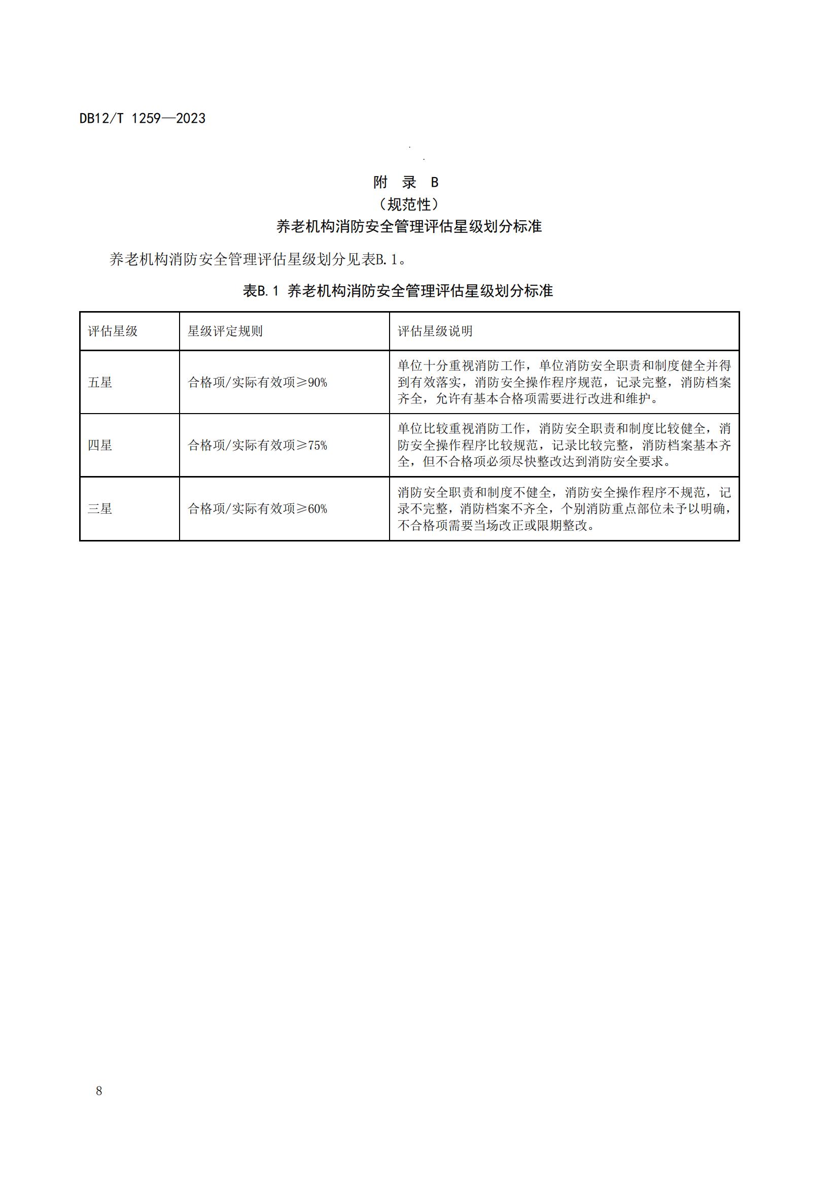 1259-养老机构消防安全管理评估（报批稿）_Password_Removed_11.jpg